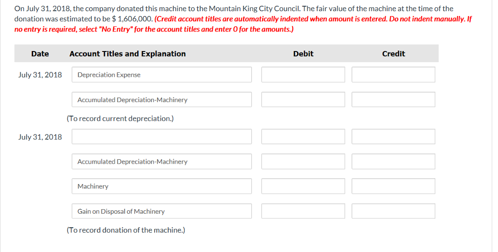 value $1,898,000 525,600 $1,372,400 Depreciation is computed at $ 87,600 per year