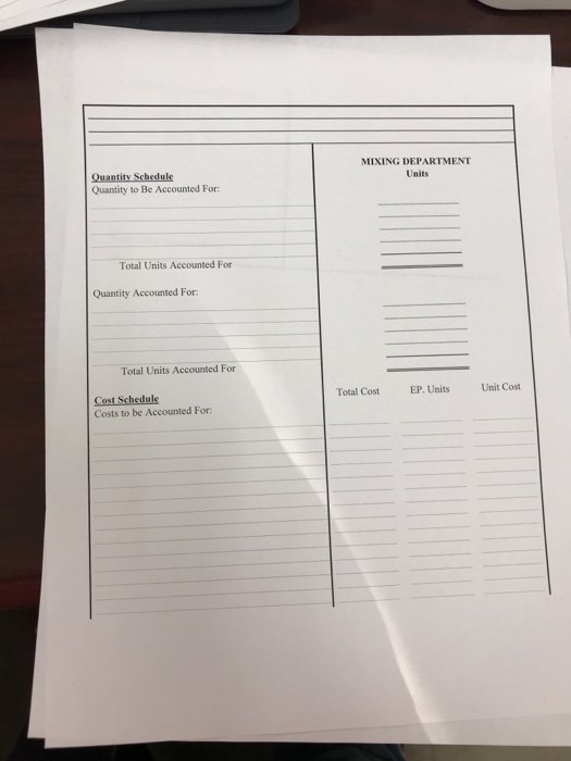 abnormal spoilage; prepare a cost of production report when there is abnormal