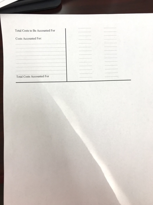 spoilage. (Objs. 2, 3, 4, 5). The second department in the production