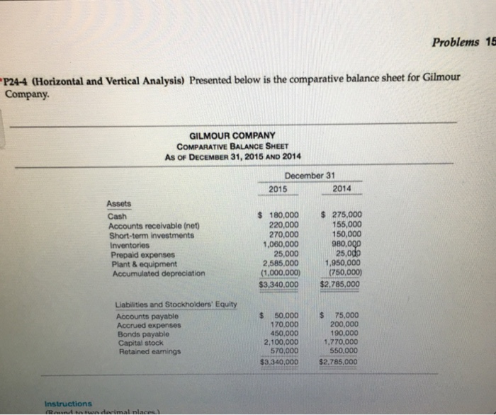  Problems 15 P24-4 (Horizontal and Vertical Analysis) Presented below is the