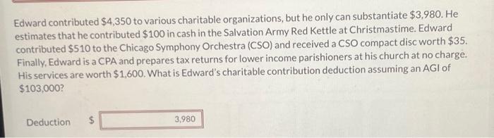  Edward contributed $4,350 to various charitable organizations, but he only can