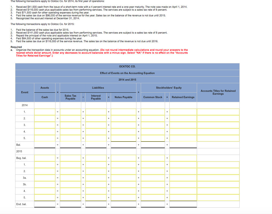 Expenses Total expenses b-2. Prepare the statement of changes in stockholders' equity