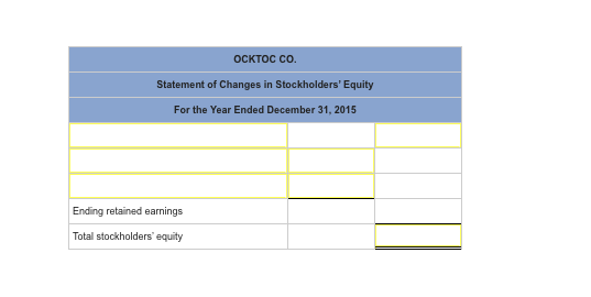 for 2014 and 2015. (Do not round intermediate calculations and round your