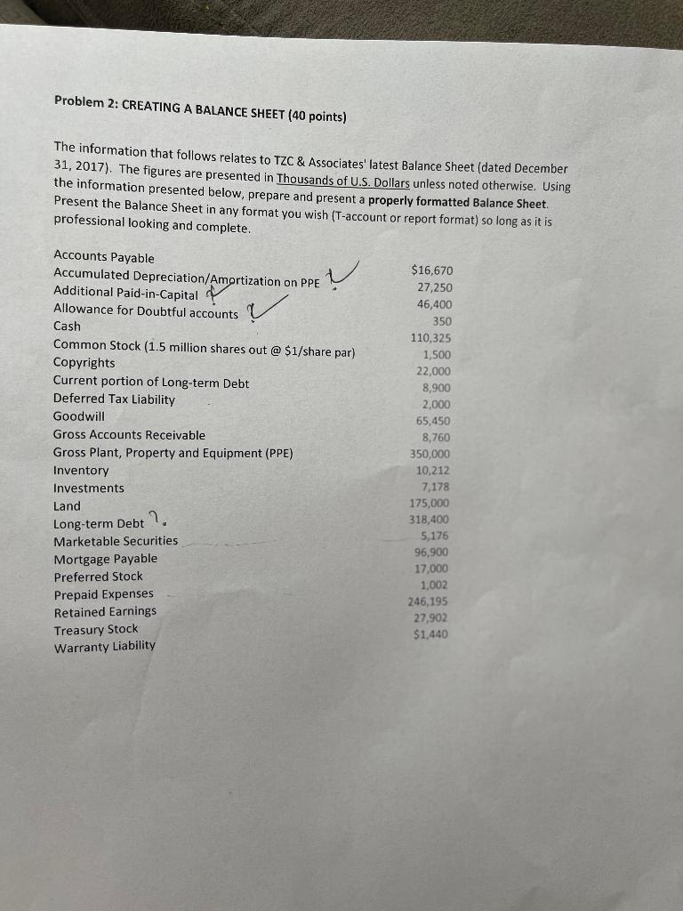  Problem 2: CREATING A BALANCE SHEET (40 points) The information that