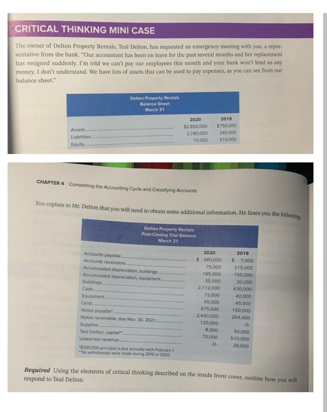 make income statement make owners equity make balance sheet The owner of