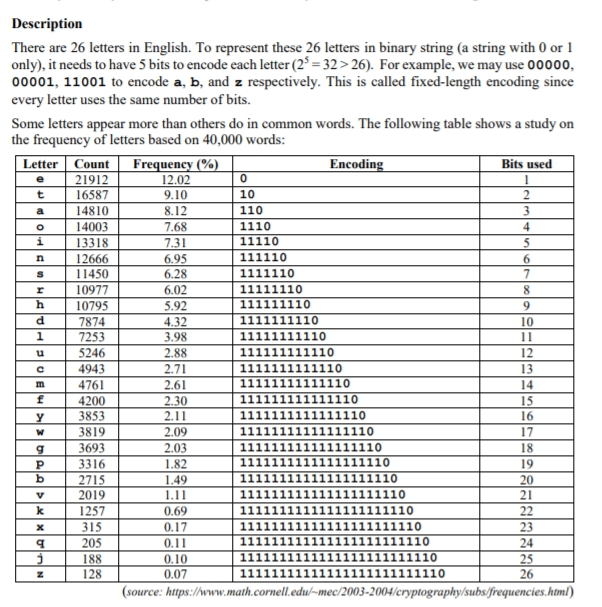 Program Requirement 1. You have to implement two classes namely, Encoder and