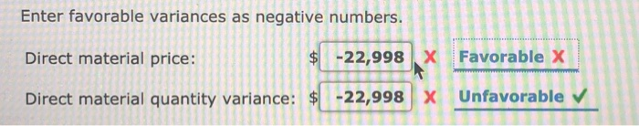variances for Taylor Company. Budgeted production 1,000 units Actual production 980 units