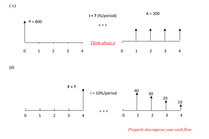 Find the unknown quantities, assuming economic equivalence () among each pair of
