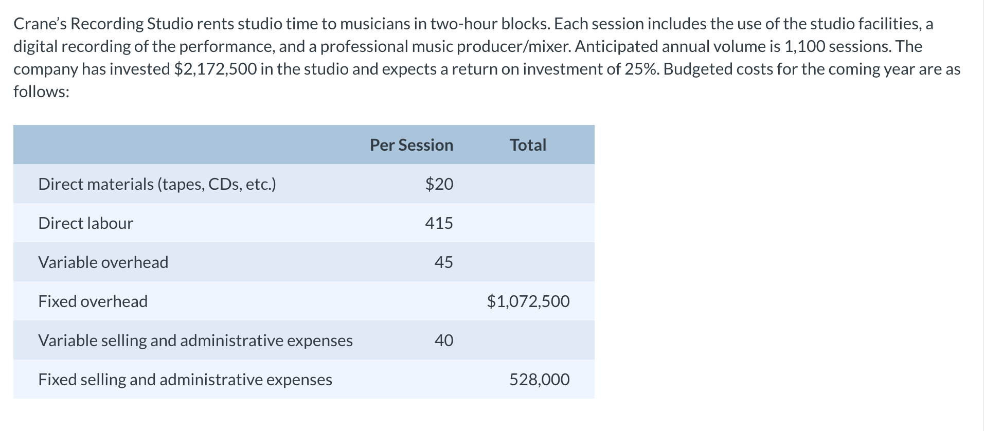 - what is the total cost per session? - what is