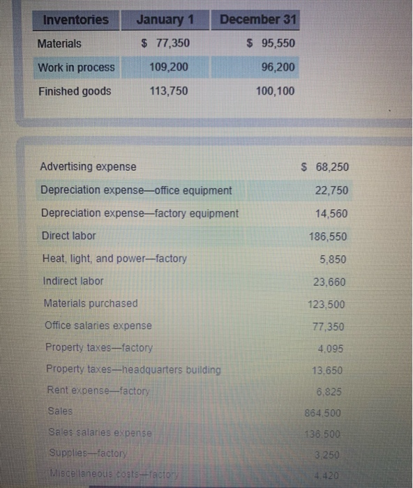 only with the following changes: January 1 WIP is $102000 NOT $109200,