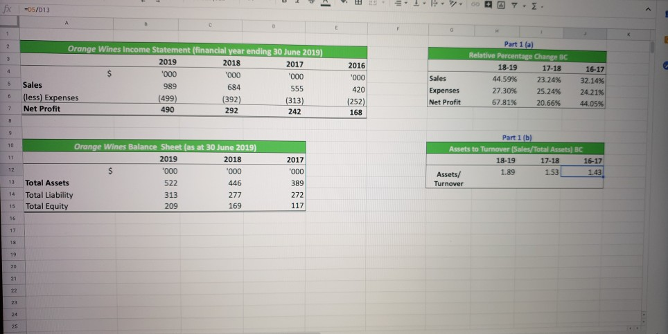 Quantitative Methods fx -05/013 Orange Wines Income Statement financial year ending