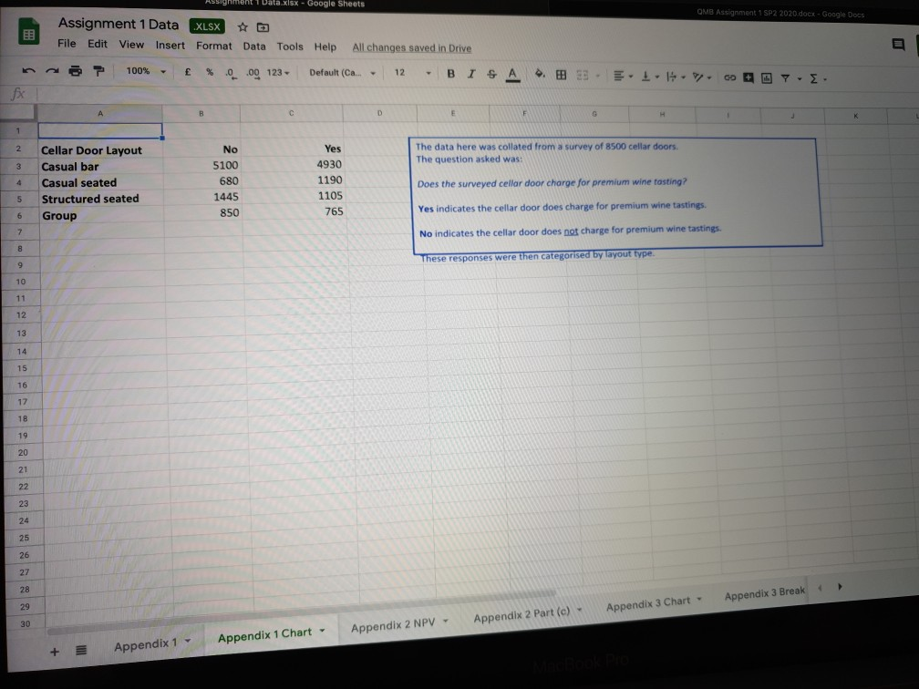 30 June 2019) 2019 2018 2017 '000 '000 '000 Sales 989 684
