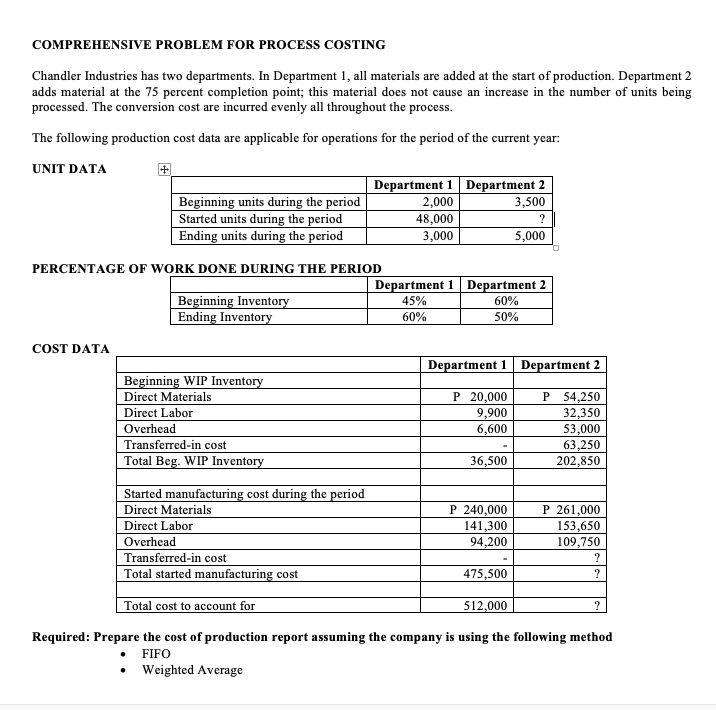  pls answer po with explanation COMPREHENSIVE PROBLEM FOR PROCESS COSTING Chandler