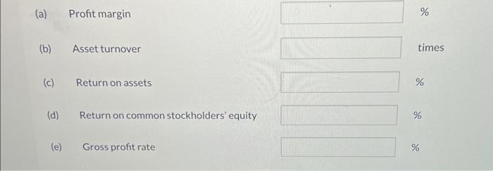 Noble are as follows. All balance sheet data are as of the
