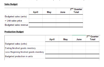 you! Lex. Corp., manufactures bamboo coat racks that sell for $25 each.