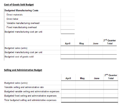 foot. Each rack takes approximately 30 minutes to build, and the labor