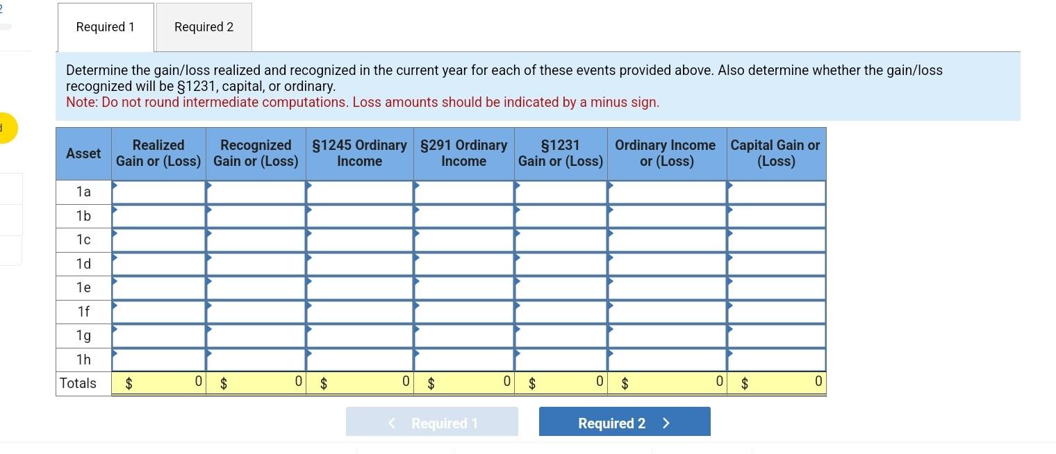 displayed below.] Moab Incorporated manufactures and distributes high-tech biking gadgets. It has
