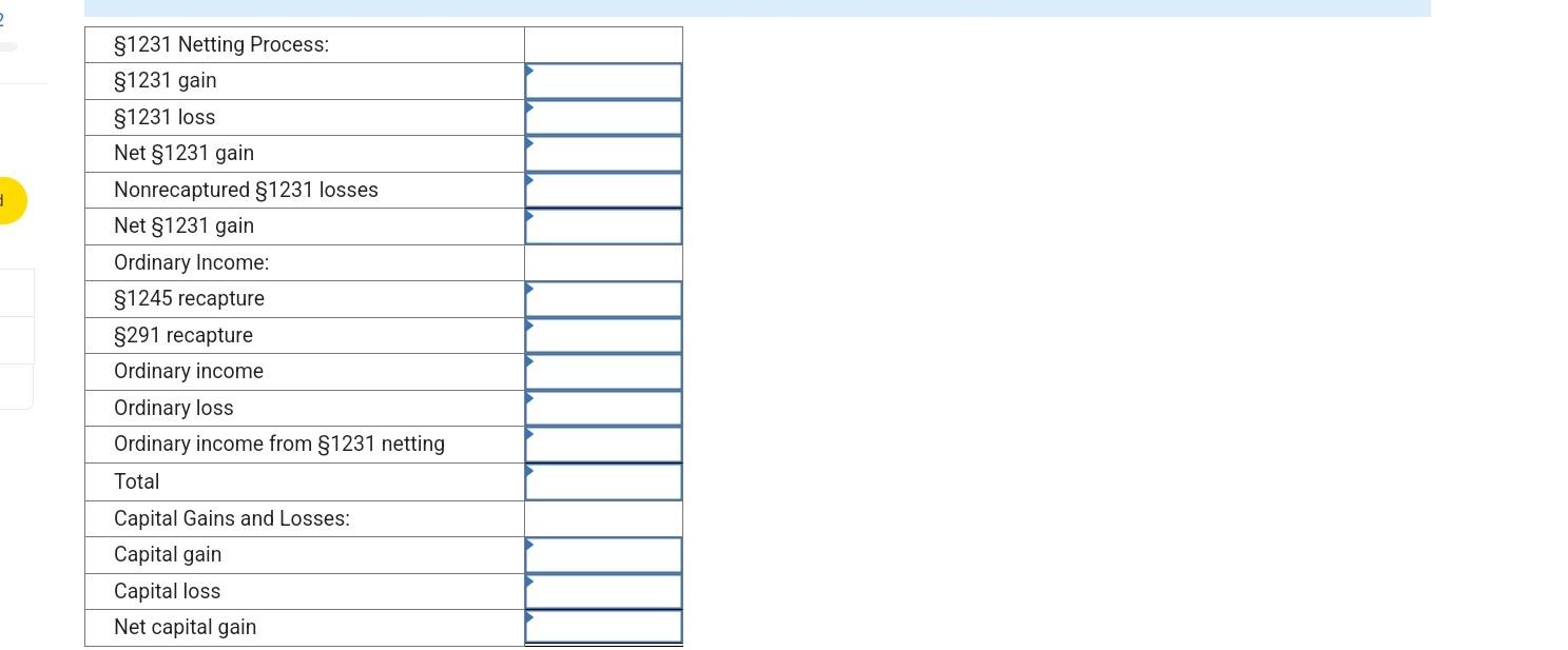 able to be more productive and efficient. Because of this decision it