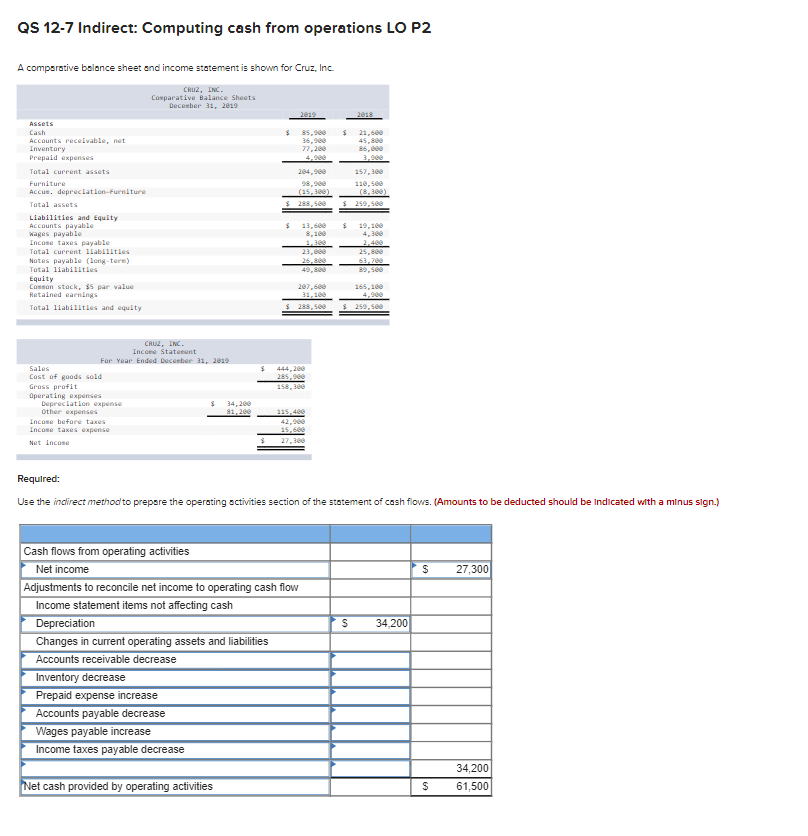 QS 12-7 Indirect: Computing cash from operations LO P2 A comparative
