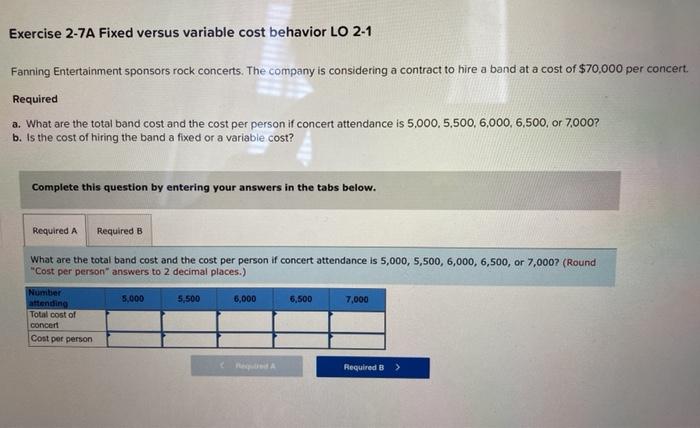  Exercise 2-7A Fixed versus variable cost behavior LO 2-1 Fanning Entertainment
