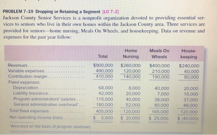  Please help answer required questions 1-2 PROBLEM 7-19 Dropping or Retaining