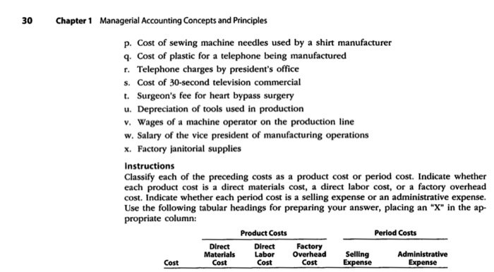 of costs incurred by several businesses: a. Cost of fabric used by