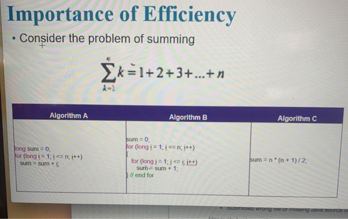 Eclipse Java project that implements the algorithms A, B, C in the