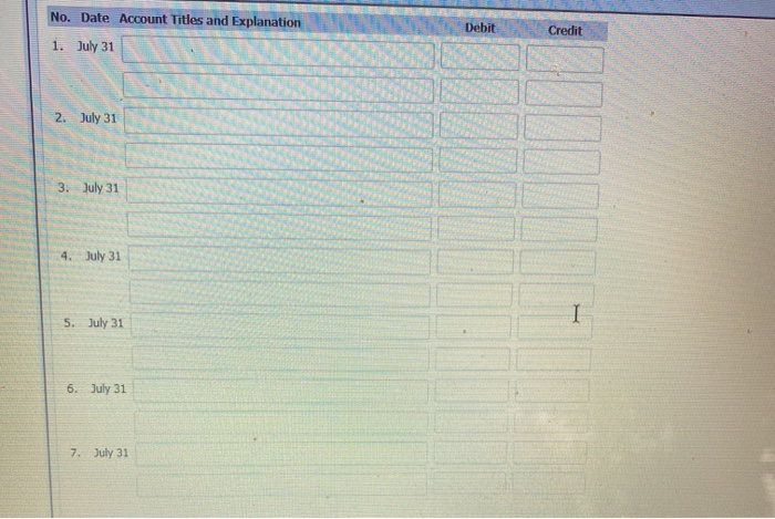 on July 31, 2022, includes the selected accounts below before adjusting entries