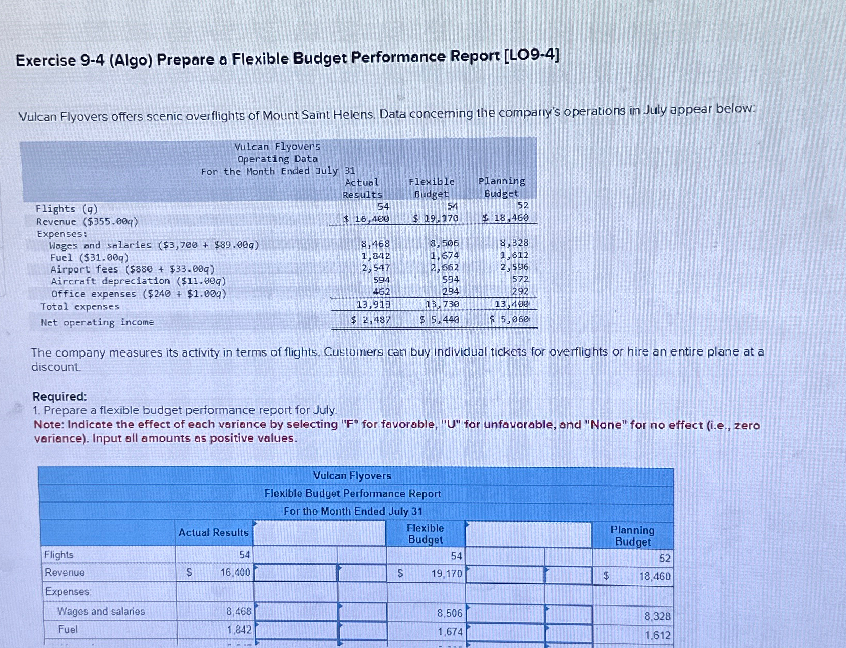  Exercise 9-4(Algo) Prepare a Flexible Budget Performance Report [LO9-4] Vulcan Flyovers