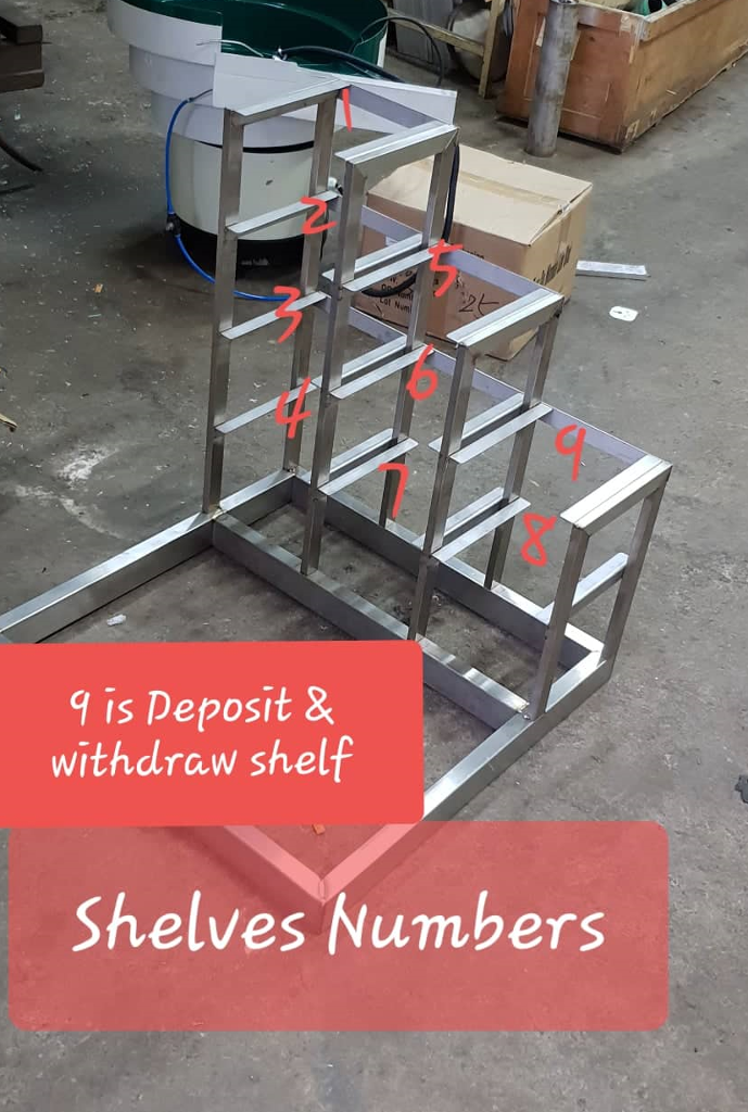 Hi I would like to Create a GUI using Python Tkinter or