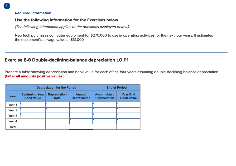 Required information Use the following information for the Exercises below. [The