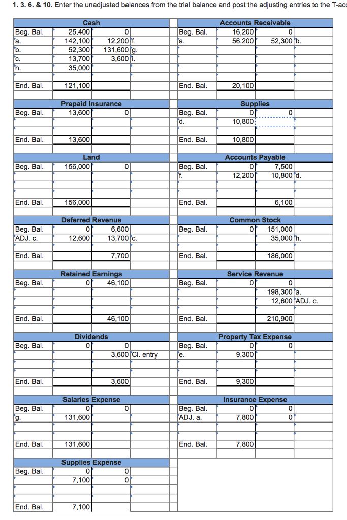Storage at January 1, 2018, includes the following account balances: Debits Credits