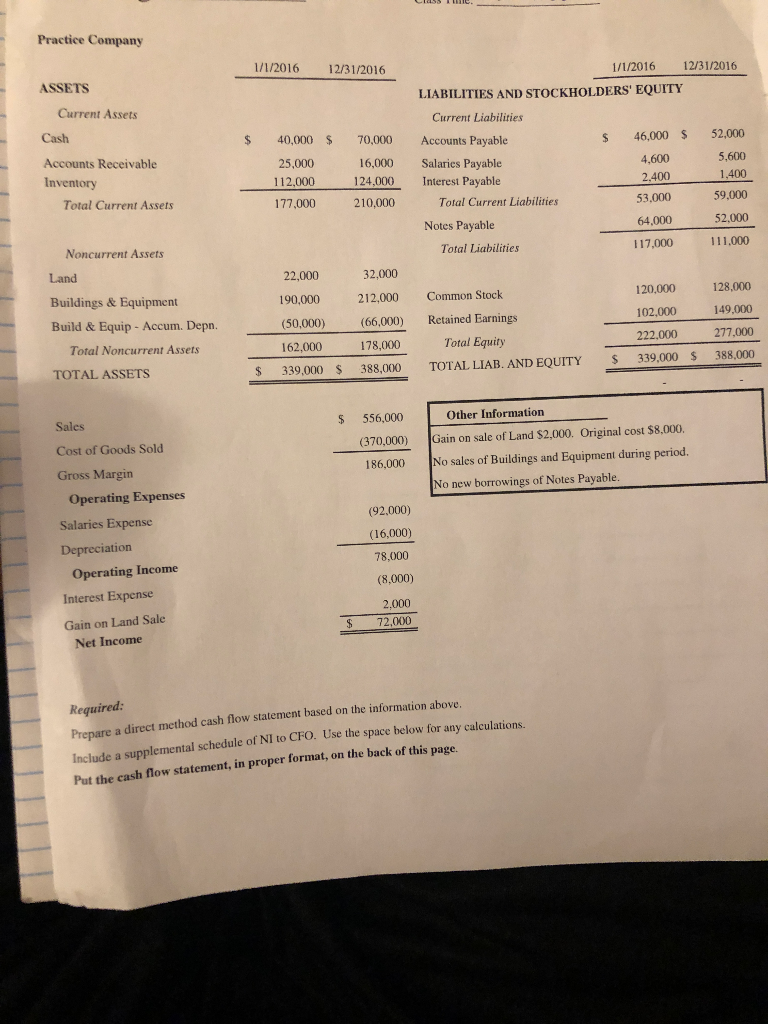  could i have please have help with the supplemental schedule of