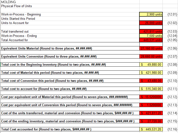 See The Light Company has a related company that produces the figurines.