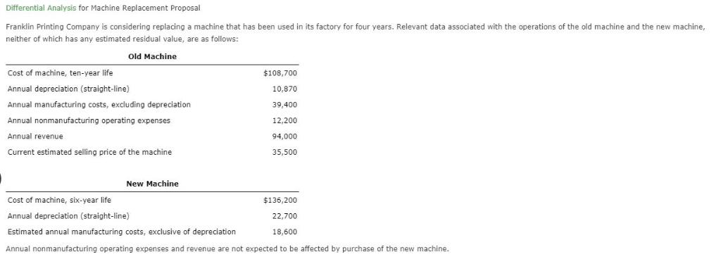 Differential Analysis for Machine Replacement Proposal Franklin Printing Company is considering