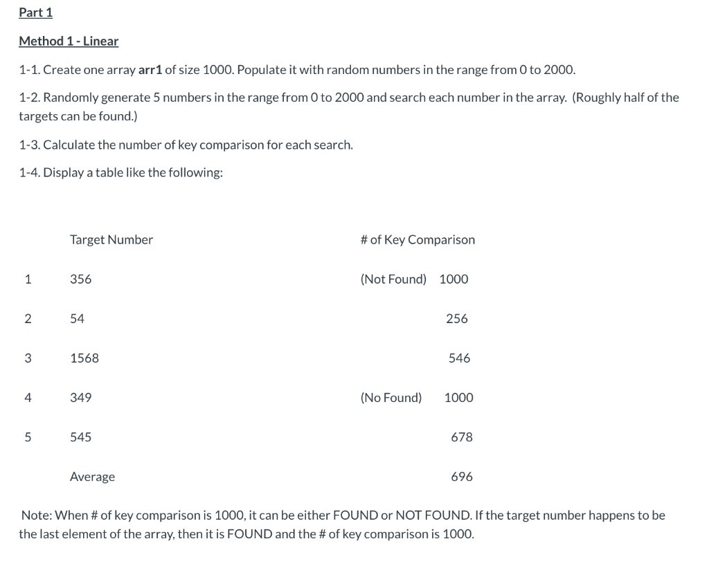 C++ Part 1 Method 1 - Linear 1-1. Create one array arr