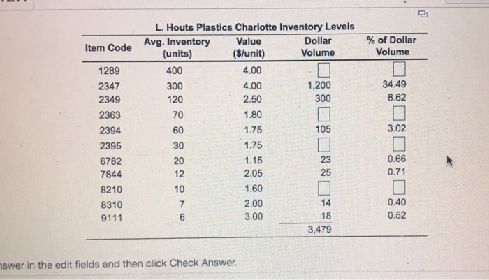 of injection-molded plastics in North Carolina. An investigation of the company's manufacturing