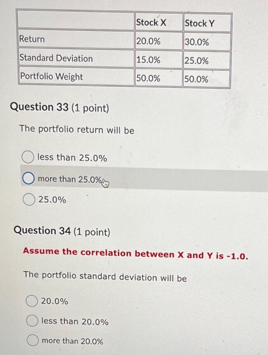  The portfolio return will be less than 25.0% more than 25.0%