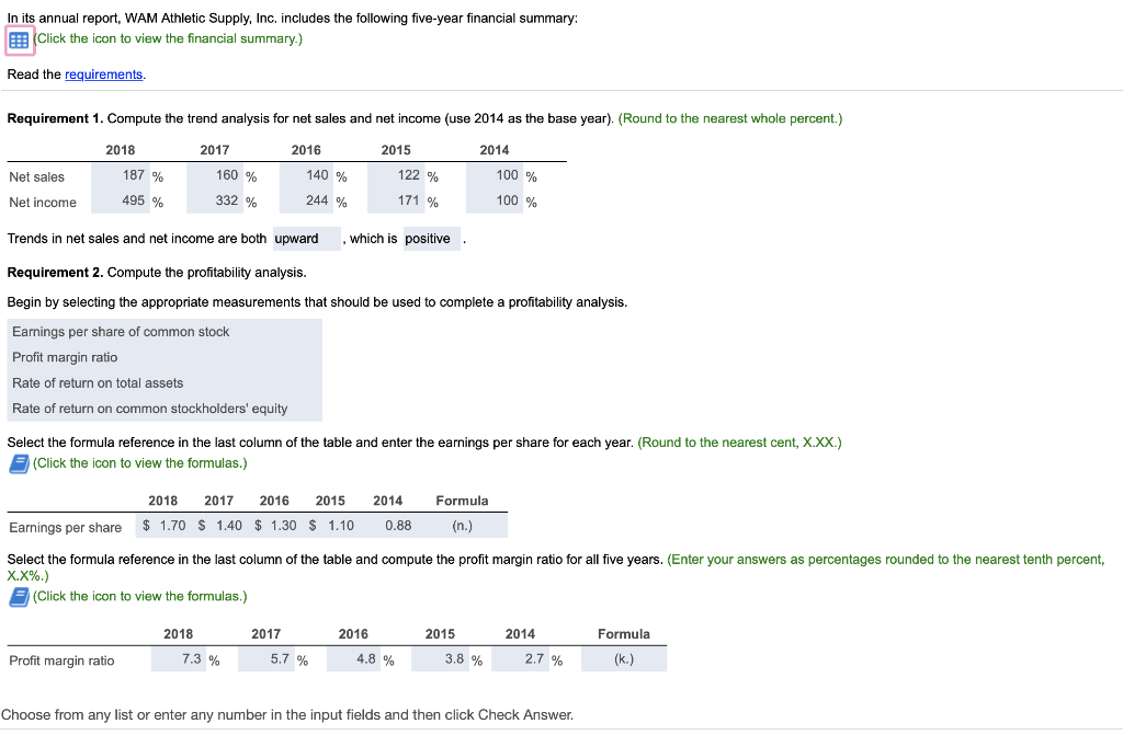 Net Sales Revenue $ 260,000 $ 222,000 $ 195,000 $ 170,000 $