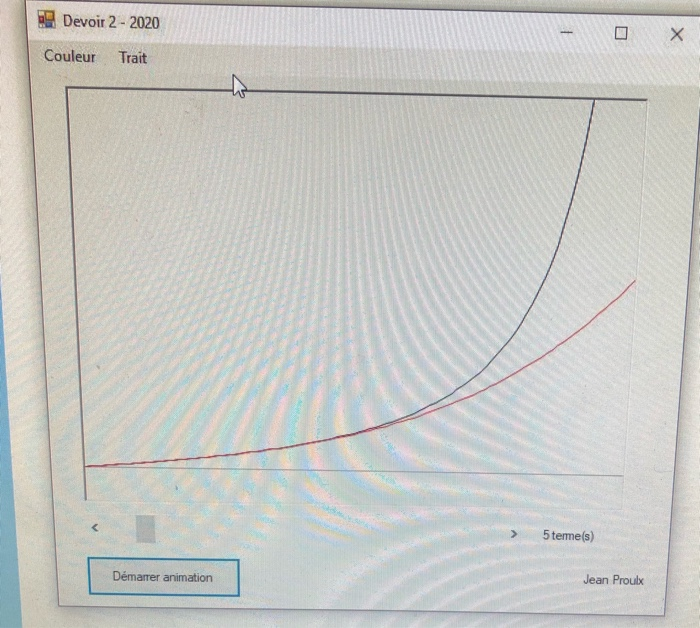 the formula: y=1/(1-x) The serie is: y= 1+x+x2+x3+x4+x5+... - the term "0"
