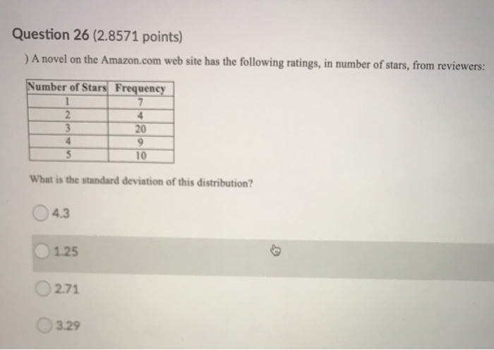  Question 26 (2.8571 points) ) A novel on the Amazon.com web