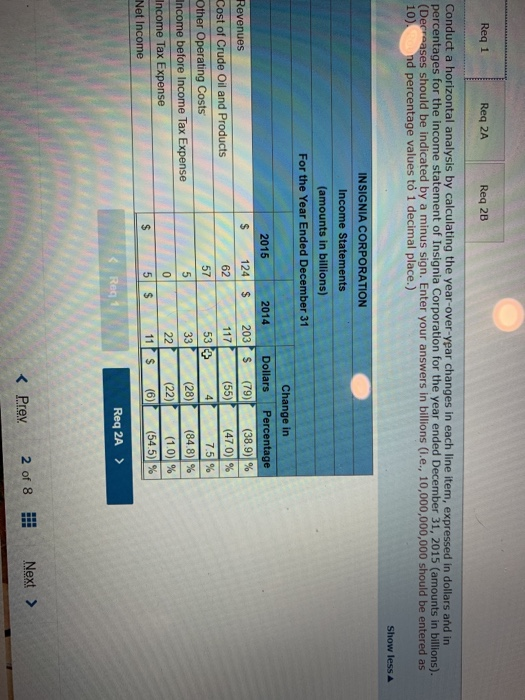 [LO 13-2, LO 13-3, LO 13-5) The average price of a gallon