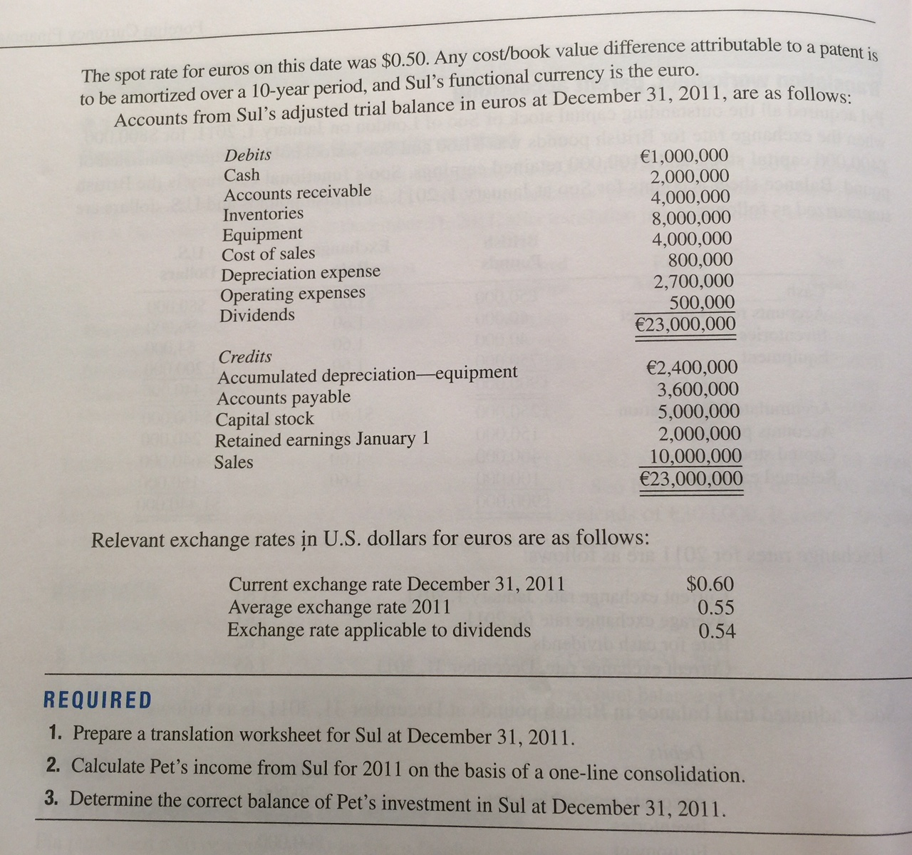 textbook, Advanced Accounting 12th edition by Beams. I have attached images of