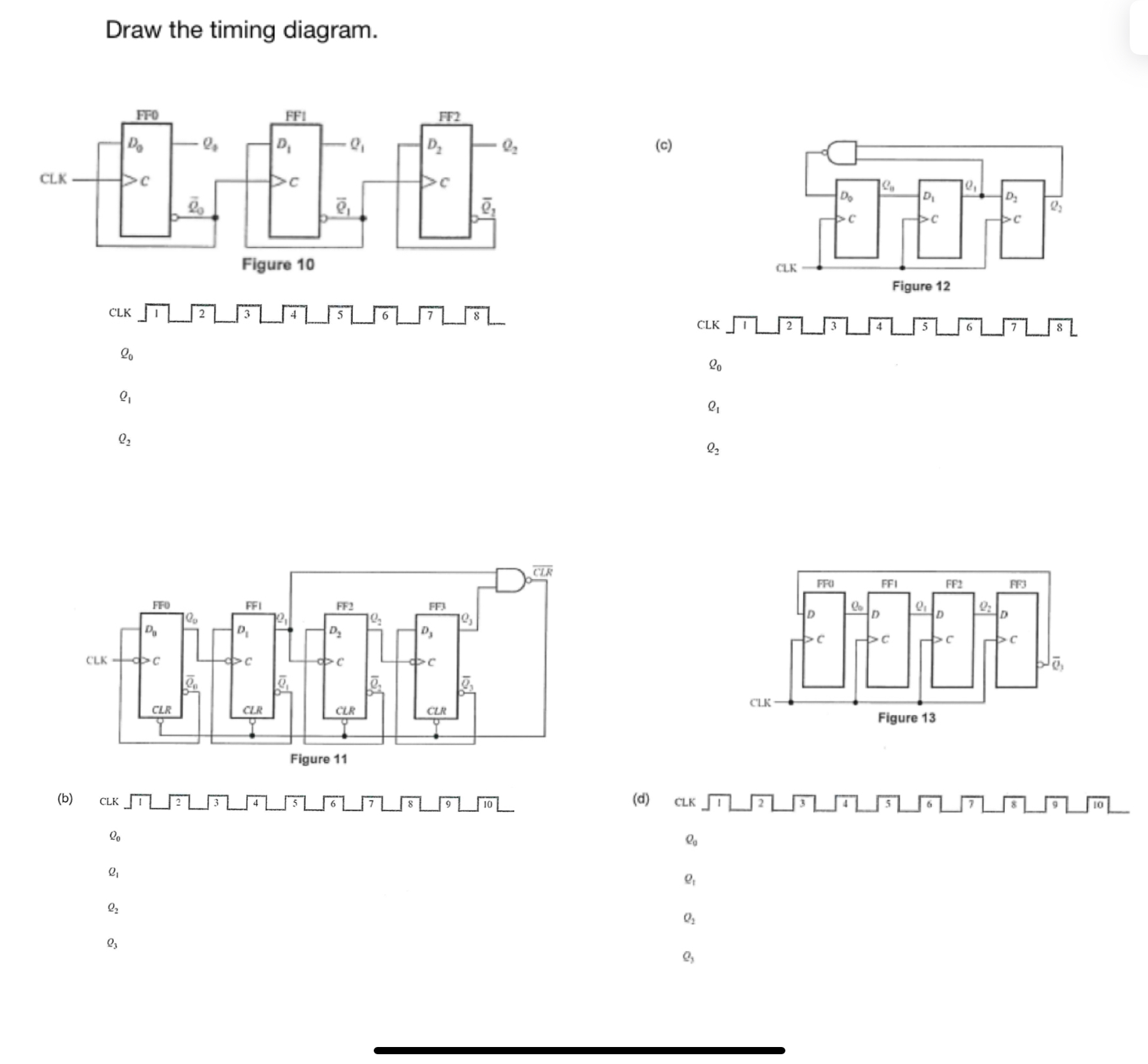  Draw the timing diagram. (c) (b) (d) 