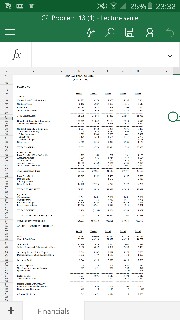 Chapter 2 Problem 13 a. For the years 2005 2009, calculate Boeings
