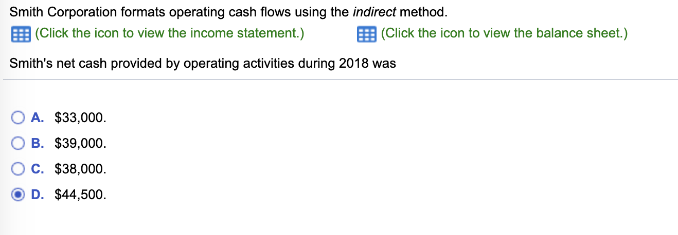 Smith Corporation formats operating cash flows using the indirect method. (Click