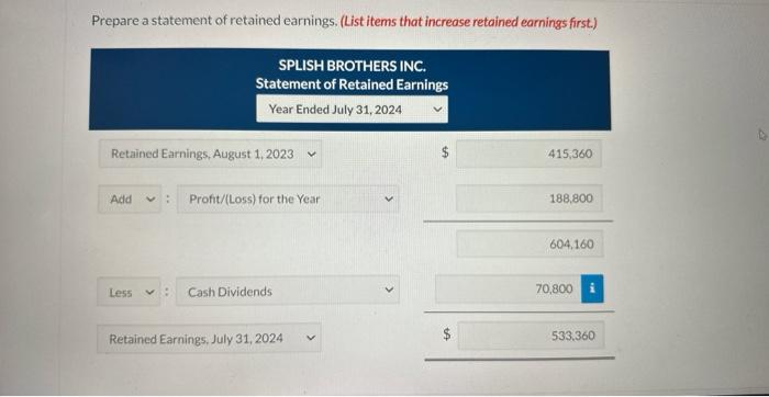 violating any policies. Splish Brothers inc. has recorded all necessary adjusting entries,