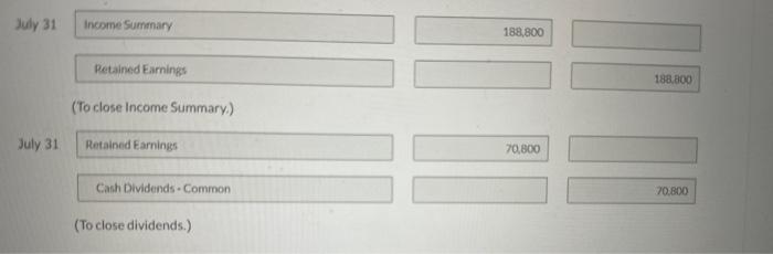 2024 The following information has been taken from the adjusted trial balance:
