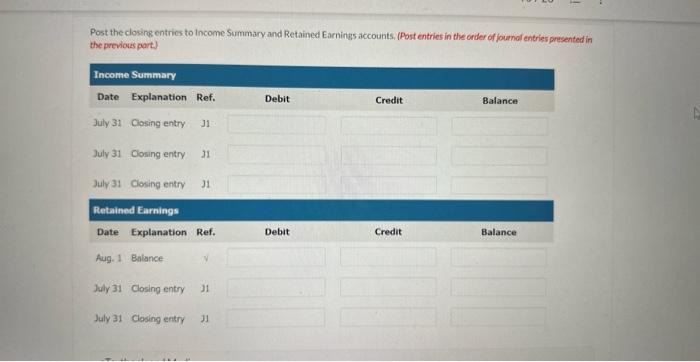 All accounts have normal balances and total assets equal $964,650. Splish Brothers