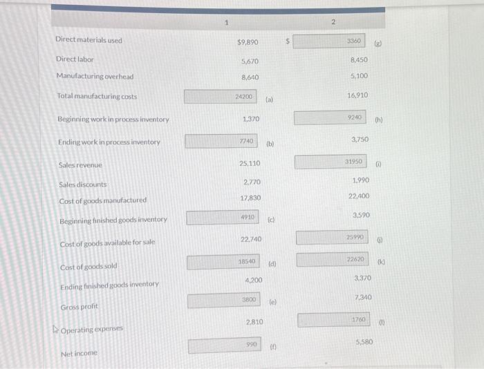  I need help i will upvote 1 2 Direct materials used